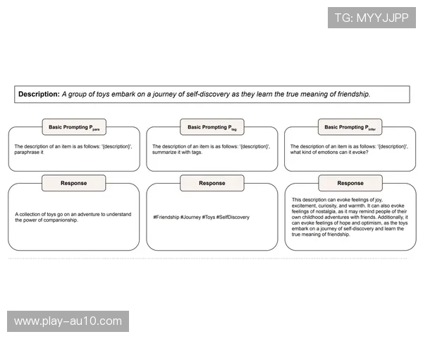 体育AI治理框架逐步明晰，引导负责任创新